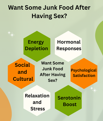 Want Some Junk Food After Having Sex?