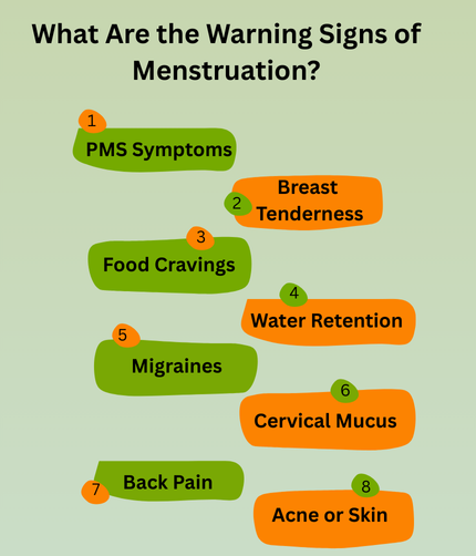 What Are the Warning Signs of Menstruation?