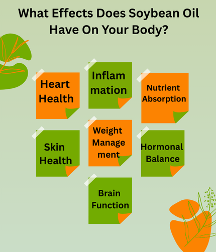 What Effects Does Soybean Oil Have On Your Body?