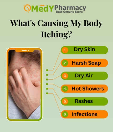 What's Causing My Body Itching?