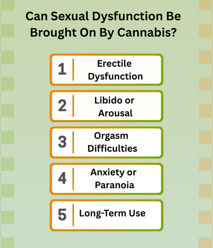 Can Sexual Dysfunction Be Brought On By Cannabis?