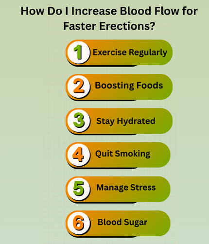 How Do I Increase Blood Flow for Faster Erections?