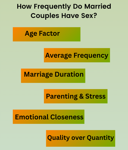 How Frequently Do Married Couples Have Sex?