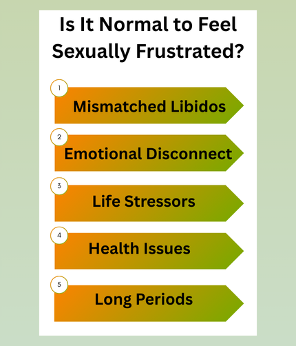 Is It Normal to Feel Sexually Frustrated?