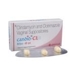 Candid CL Suppositories